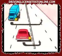 Vilken fordonsförare svänger höger :?