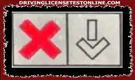 V prípade červeného signálu tohto semaforu je doprava zakázaná: