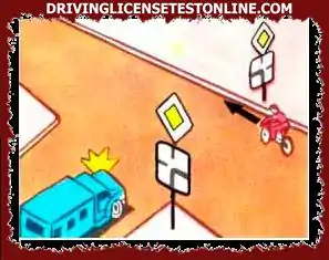 Vilken fordonsförare har företrädesrätt att köra :?