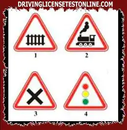 A quina distància del lloc de la part perillosa de la carretera es col·loquen aquests senyals...