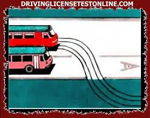 Ak má vodič autobusu pohybujúci sa po stanovenej trase v tejto situácii dať prednosť ?