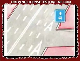 From which lane to turn right in the situation shown ?