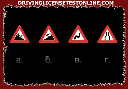 Which of the road signs warns of a steep descent when descending