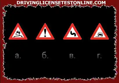 Which of the road signs warns of the danger of slipping