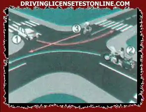 What is the order   of passing vehicles at   intersections in the situation as in Figure ?