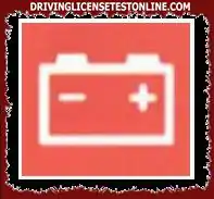 Шта означава црвена контролна лампица ако светли током вожње, као што је приказано у ?