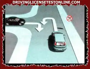 Ali je v prometni situaciji dovoljeno opraviti polkrožni zavoj z vozilom, kot je na sliki ?