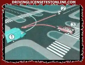 Aké je poradie prejazdu vozidlom v križovatke   v situácii, ako je to na obrázku ?