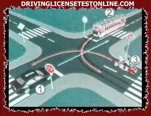 What is the order of passing vehicles at the intersection in the situation as in Figure ?