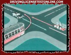 Aké je poradie   prechádzajúcich vozidiel na križovatkách   v situácii uvedenej na obrázku ?