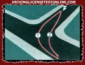 In a traffic situation as in the picture in which the path of the driver   of the motorcycle must perform the action of turning left ?