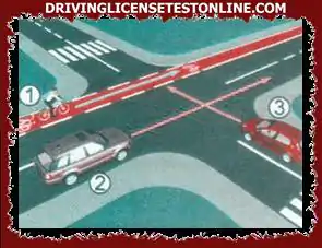 What is the order   of passing vehicles in traffic at   intersections in the situation as in picture ?