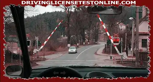 As a driver of the vehicle, you may enter this level crossing ? from the perspective of the situation