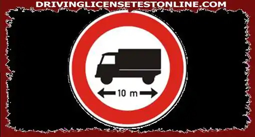 V súlade so zobrazenou dopravnou značkou je premávka zakázaná :