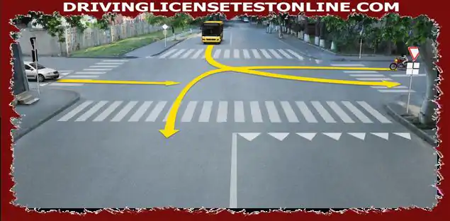 黄色いバスの運転手が矢印の方向に移動した場合、どの車両の運転手が道�...