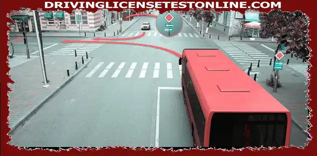 Quel conducteur de voiture violera les règles de circulation dans le sens de la flèche si le bus se déplace sur l'itinéraire établi ?
