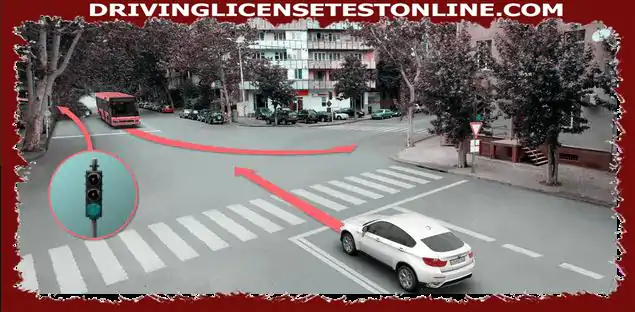 ¿Qué conductor de automóvil está obligado a abandonar la carretera en caso de movimiento en la dirección de la flecha ??