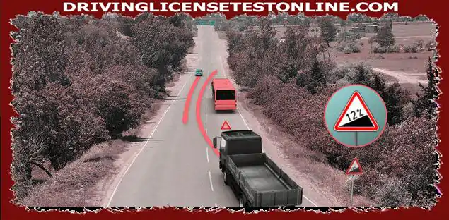 Cili drejtues makine do të jetë i detyruar të heqë dorë nga rruga në rast të lëvizjes në drejtim të shigjetës ?