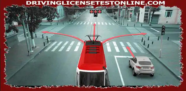 I vilken riktning kan en spårvagnsförare röra sig på dessa trafikljussignaler ?