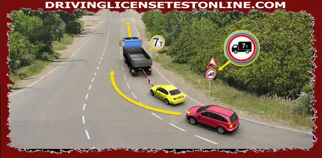 In the given situation , which car driver is not prohibited from moving in the direction of the arrow , if the actual mass of the truck is 7 tons ?