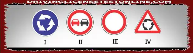 Care dintre următoarele indicatoare rutiere îl avertizează pe șofer despre apropierea unui...