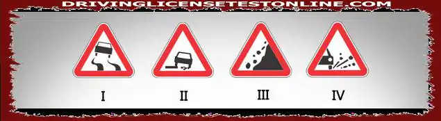 Care dintre următoarele indicatoare rutiere indică o secțiune de drum , a cărei stare de...