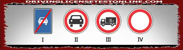 Care dintre următoarele indicatoare rutiere , interzice circulația tuturor tipurilor de...