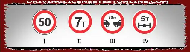 Ποια από τις ακόλουθες πινακίδες απαγορεύει την κίνηση των οχημάτων , καθώς και τη σύνθεση των οχημάτων , των οποίων η συνολική πραγματική μάζα υπερβαίνει αυτή που αναγράφεται στην πινακίδα ?
