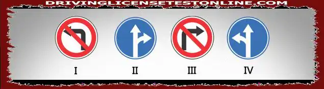 Vilket av följande vägskyltar gäller för korsningen av körbanan framför vilken skylten är placerad ?