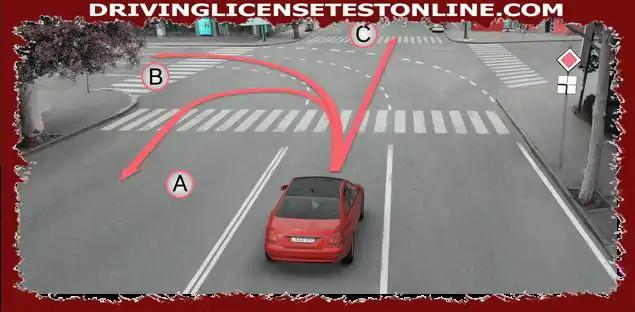 At the intersection , there is a road marking , the driver of the car has the right to...