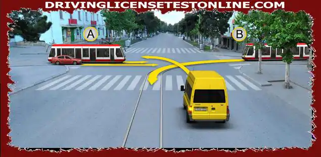 Till vilken förare av fordonet kommer skyldigheten att ge upp vägen om föraren av det gula fordonet rör sig i pilens riktning ?
