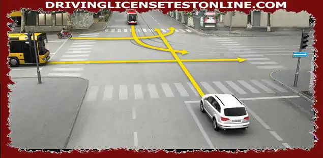 矢印の方向に移動した場合、どの車両の運転手が白い車の運転手に道を譲�...