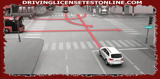 Which vehicle driver is obliged to give up the road in case of movement of the motorcycle driver in the direction of the arrow ?
